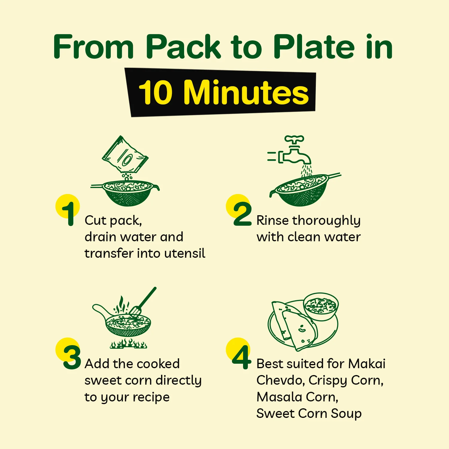 Ready-to-Eat Sweet Corn | Perfectly Boiled | No Preservatives - Image 5